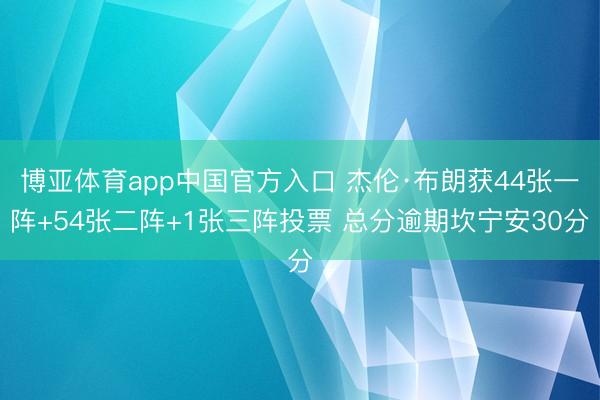 博亚体育app中国官方入口 杰伦·布朗获44张一阵+54张二阵+1张三阵投票 总分逾期坎宁安30分